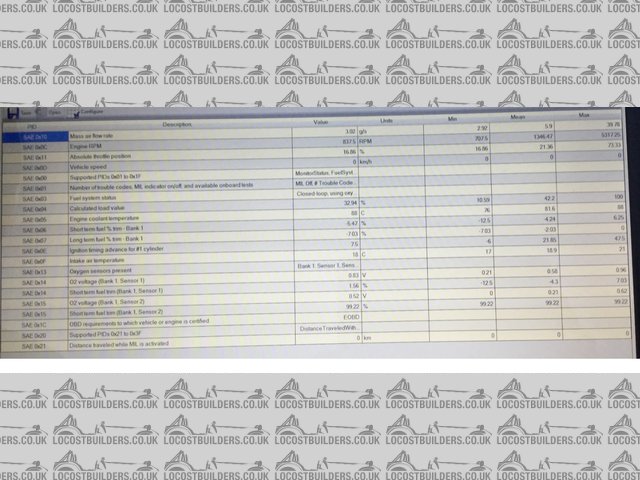 readout on hot engine